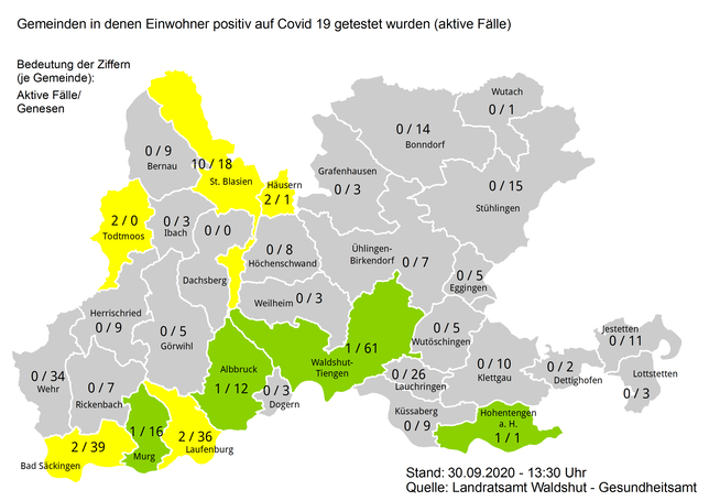 Aktive Sars-CoV-2-Infektionen und Genesene in den Städten und Gemeinden im Landkreis Waldshut am 30. September 2020.