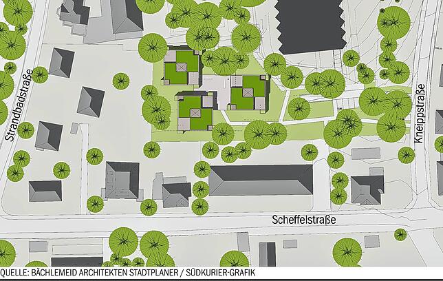 Bild 1: Der Siegesentwurf steht fest! Diese Bebauung ist auf der Mirabellenwiese am Krankenhaus geplant