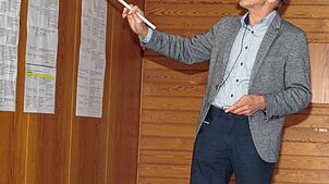 Robert Hermann erklärt im Detail die Geschichte der Tenenbronner Ur-Höfe. Der insgesamt zweistündige Vortrag begeistert viele Besucher.