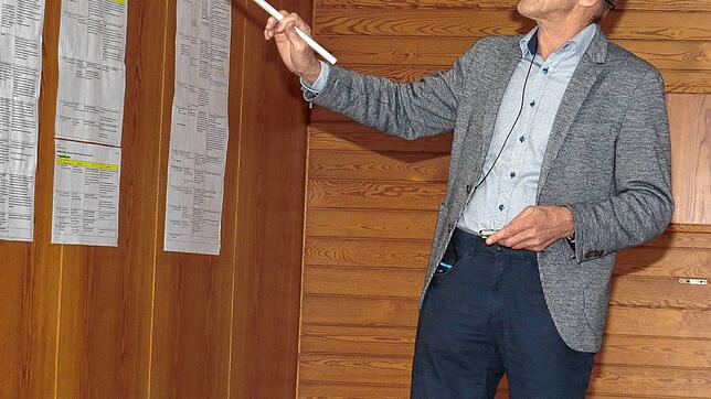 Robert Hermann erklärt im Detail die Geschichte der Tenenbronner Ur-Höfe. Der insgesamt zweistündige Vortrag begeistert viele Besucher.