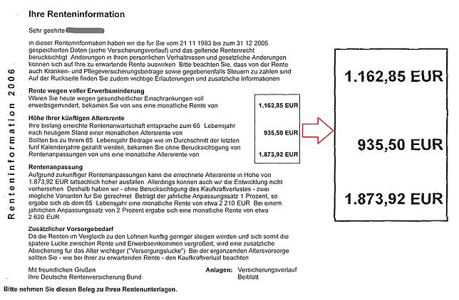So lesen Sie Ihre Renteninformation  richtig: Die obere Zahl &ndash; in unserem Beispiel 1162,85 Euro &ndash; gibt die Höhe einer ...