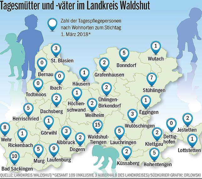 Bild 1: Gut versorgt auch ohne Kita-Platz: Kinderbetreuung durch eine Tagesmutter kann berufstätige Eltern entlasten