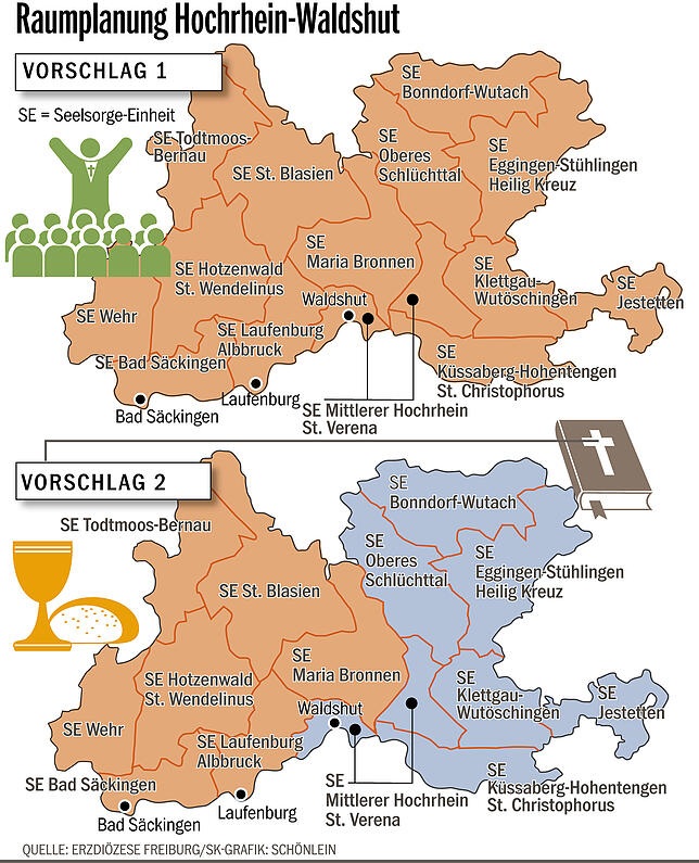 Bild 1: Pastoral 2030 nimmt Gestalt an: Pfarrgemeinderat St. Wendelinus legt Variante für neue Aufteilung fest
