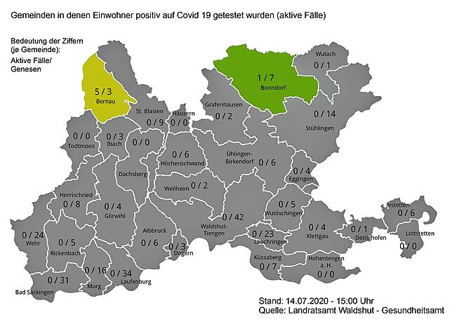 Bestätigte Infektionen mit Sars-CoV-2 in den Städten und Gemeinden im Landkreis Waödshut am 14. Juli 2020.