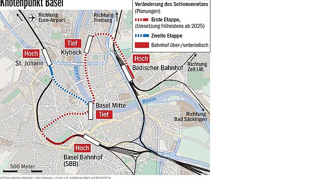 Bild : "Herzstück" könnte Pendeln per Bahn erleichtern: Milliardenschweres Projekt in Basel nimmt Konturen an. Die Finanzierung hängt noch in der Luft