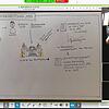 Geschichtsunterricht per Web-Konferenz mit Oberstudienrätin Stephanie Schmitz (oben rechts). Die Schule nutzt die Plattform Zoom.