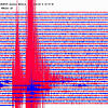 Die Handout-Grafik vom 24.08.2016 des Deutschen Geoforschungszentrums (GFZ) Potsdam zeigt das Seismogramm der gemeinsam von der ...