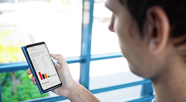 Gut informiert über die Landtagswahl 2021: Die App des SÜDKURIER, die schon bei der Kommunalwahl 2019 eine stürmische Nachfrage erlebte, ...