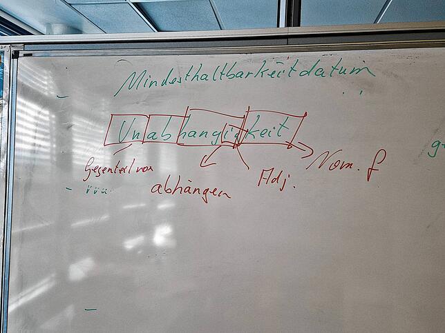 Das Lernprinzip Onkel Doktor: Um das Wort Unabhängigkeit besser zu verstehen, werden die einzelnen Bestandteile angeschaut.