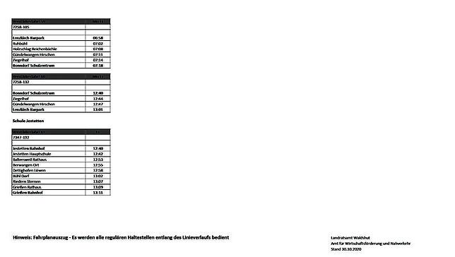 Teil 4: Auszug aus dem Busfahrplan. So fahren die zusätzlichen Verstärkerbusse im Schülerverkehr.
