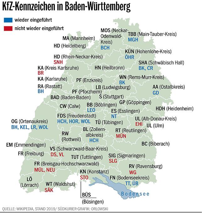 Bild 4: So sehr freut sich der Überlinger OB aufs neue ÜB-Schild