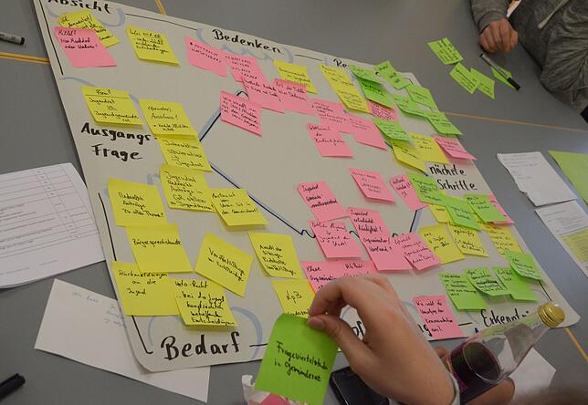 Das Für und Wider des Jugendgemeinderats im Detail – als Ergebnis der Diskussionen.