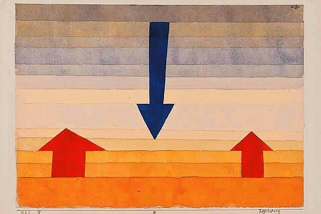 Die steril voneinander getrennten Besucherströme bei Theater und Konzerten in einem Bild: „Begrüßung“ von Paul Klee.