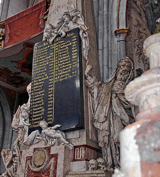 Die Liste der Äbte der Reichsabtei Salem ist im Münster zu finden. Sie sollte die Klostervorsteher daran erinnern, dass sie nur einer in ...