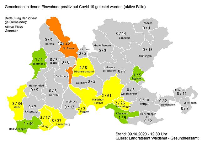 Im Landkreis Waldshut gibt es am 9. Oktober 40 aktive Covid-19-Infektionen.