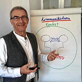 Und so sehen Seminar-Teilnehmer Frank Heimpel-Labitzke.