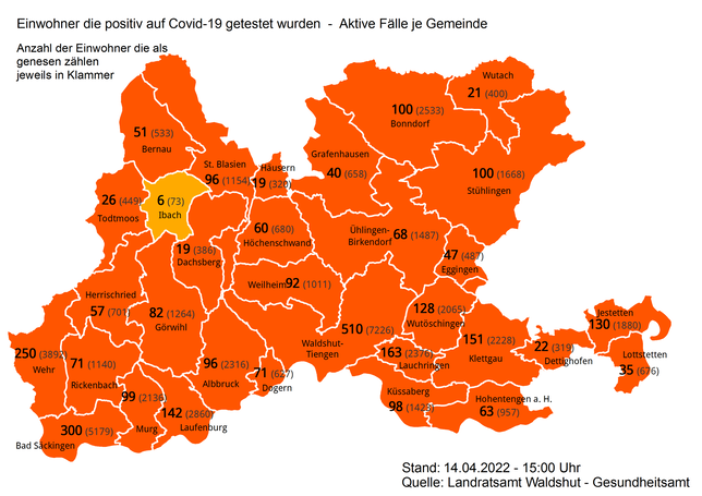 Aktive Corona-Infektionen und in Klammern die Zahlen der Genesenen in den Städten und Gemeinden im Landkreis Waldshut am 14. April 2022.