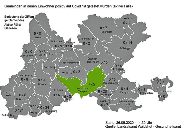 Übersicht der Corona-Infektionen und Zahl der Genesenen in den Städten und Gemeinden im Landkreis Waldshut am Dienstag, 26. Mai 2020. ...