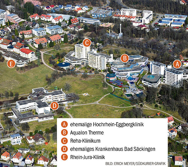 Bild 1: Zwangsversteigerung der HEK – Was der neue Besitzer als erstes mit der Klinik machen möchte
