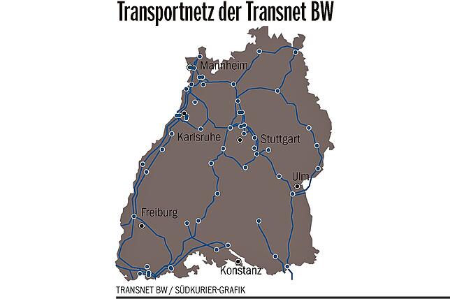 Bild 4: Das Stromnetz passt sich jetzt dem Wetter an