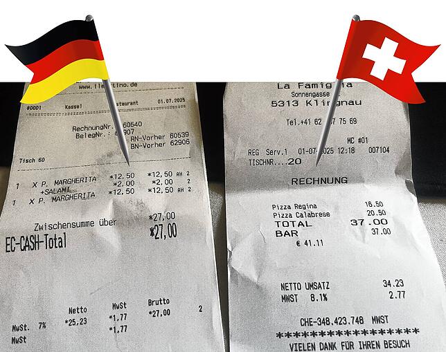 Mehr als 10 Euro Unterschied: 27 Euro für zwei Pizzen und 37 CHF für zwei Pizzen.