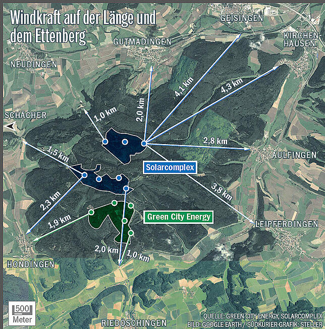 Windkraft Blumberg