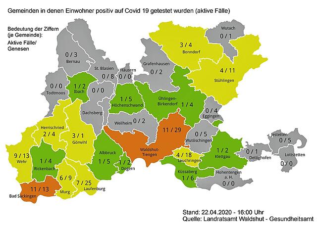 Zahl der bestätigten Covid-19-Infektionen und der Genesenen in den Städten und Gemeinden im Landkreis Waldshut am 22. April 2020