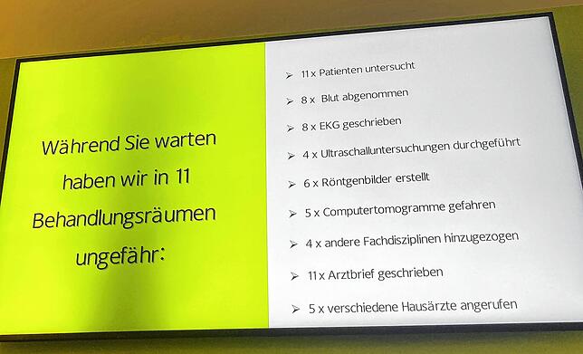 Chefarzt Bernhard Kumle zeigt die Infoanzeige in der Notaufnahme des Klinikums Schwarzwald-Baar. Den Patienten wird darüber vermittelt, ...