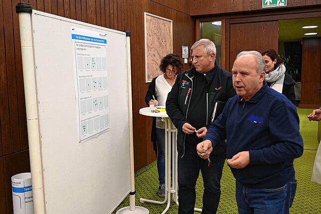 Gleich zu Beginn des Abschluss-Workshops haben die Teilnehmer an einer Pinwand ihre Einschätzung zur Situation der Fußgänger in ...