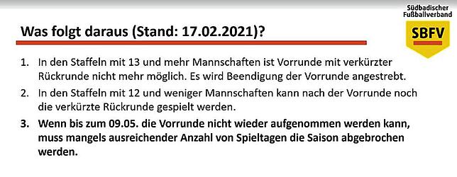 Bild 5: Südbadens Fußballvereine und ihr Verband schwanken zwischen Abbruch oder Fortsetzung der Saison 2020/21