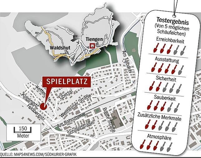 Bild 2: Spielplatz-Check: Der Spielplatz an der Kolpingstraße in Tiengen hat zwei Besonderheiten, ist aber etwas in die Jahre gekommen