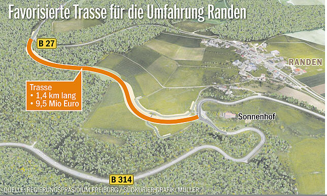 Bild 1: Die Umfahrung Randen rückt nun näher