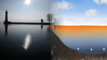 Links der Bodensee im Januar in Lindau. Das Wasser ist kalt, aber für eine Umwälzung der Wasserschichten ist es zu warm.