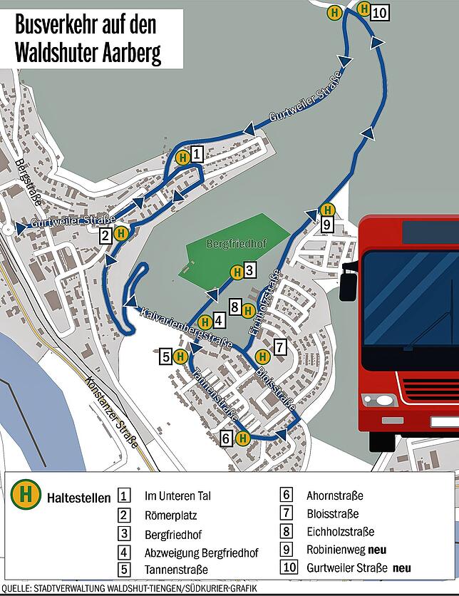 Bild 1: So wollen die Stadt und die SBG den Busverkehr auf den Waldshuter Aarberg verbessern