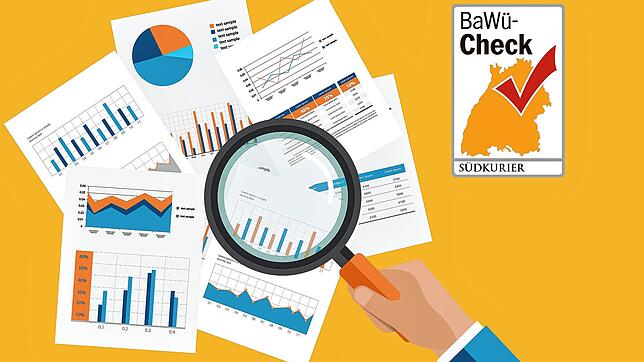 Bild : Das neue Barometer für die Stimmung im Südwesten: Allianz von Tageszeitungen erforscht, was die Baden-Württemberger beschäftigt
