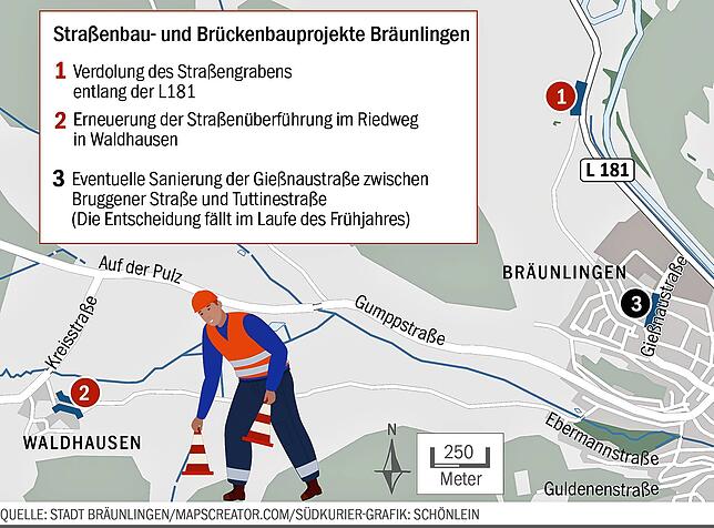 Bild 2: Neues Jahr, neue Baustellen: Wo Hüfingen und Bräunlingen investieren