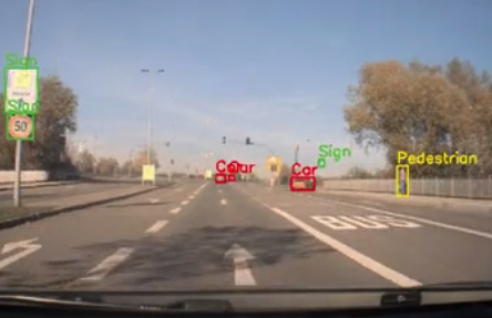 Die Welt "aus Sicht" der in einem Testfahrzeug verbauten Sensoren: unter anderem mit Schildern (sign), Autos (car) und Fußgängern ...