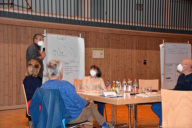Firmeninhaber Sebastian Schmäh (links, stehend) erläutert die Ergebnisse für der Gruppe, in welcher er mitgearbeitet hat.