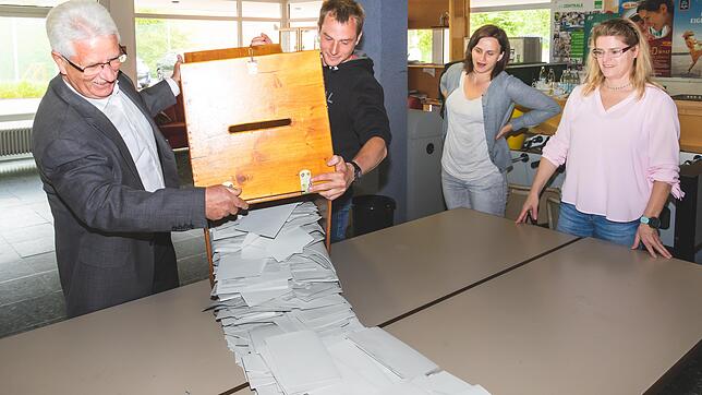 Mit der Europawahl begann der Auszähl-Marathon in Grafenhausen. Im Gemeinderat von Grafenhausen nehmen künftig 13 statt zwölf ...