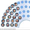 21 Kandidatinnen und Kandidaten für den Kreistag, der insgesamt 56 Sitze hat, sind Bürgermeister.