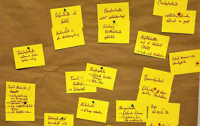 Die Beiträge der Teilnehmer wurden auf Karten gesammelt. Vorschläge, die bereits per Mail eingegangen waren, sollen ebenso ...