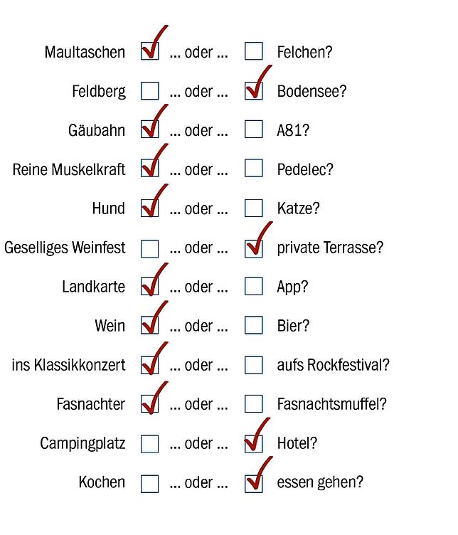Bild 1: Bundestagswahl 2021: Kandidat Joachim Bloch (AfD) will für den Wahlkreis Rottweil-Tuttlingen in den Bundestag