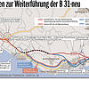 Bild :