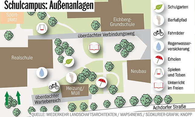 Bild 1: Blumberger Schulcampus: In der Achdorfer Straße wird jetzt doch ein Einbahnverkehr angedacht
