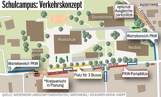 So sieht das Verkehrskonzept des Planungsbüros Wiederkehr für den Schulcampus aus. Vor der Sporthalle und an der Kreuzung ...