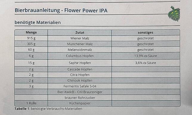 Die Schüler der JLS brauen sechs verschiedene Biersorten. Im Bild: die Materialien zur Sorte „Flower Power“.