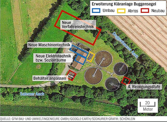 Bild 1: So könnte die Kläranlage in Buggensegel erweitert werden: Drei mögliche Varianten