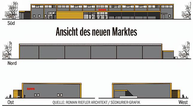 Bild 2: Kaufkraft soll zurückgeholt werden: Pläne für Rewe-Markt in Stetten a.k.M.