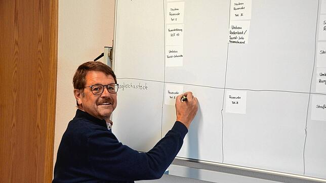 Die Planung des Haushaltes für das kommende Jahr wird konkreter, aber es gilt bereits jetzt, auch die Investitionen für die folgenden ...
