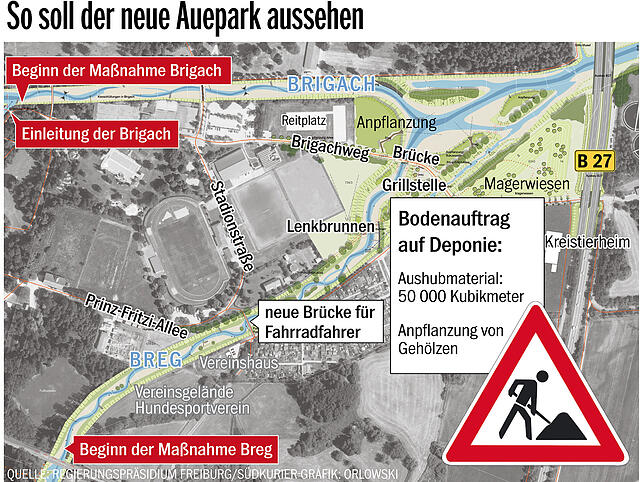 Bild 1: Umgestaltung Donauzusammenfluss: Gutachten verhindert die beschlossenen Pläne